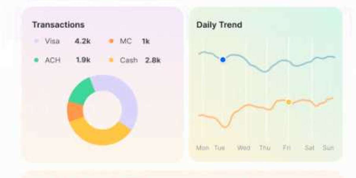 Taming the Tedious: Unveiling Automated Account Reconciliation