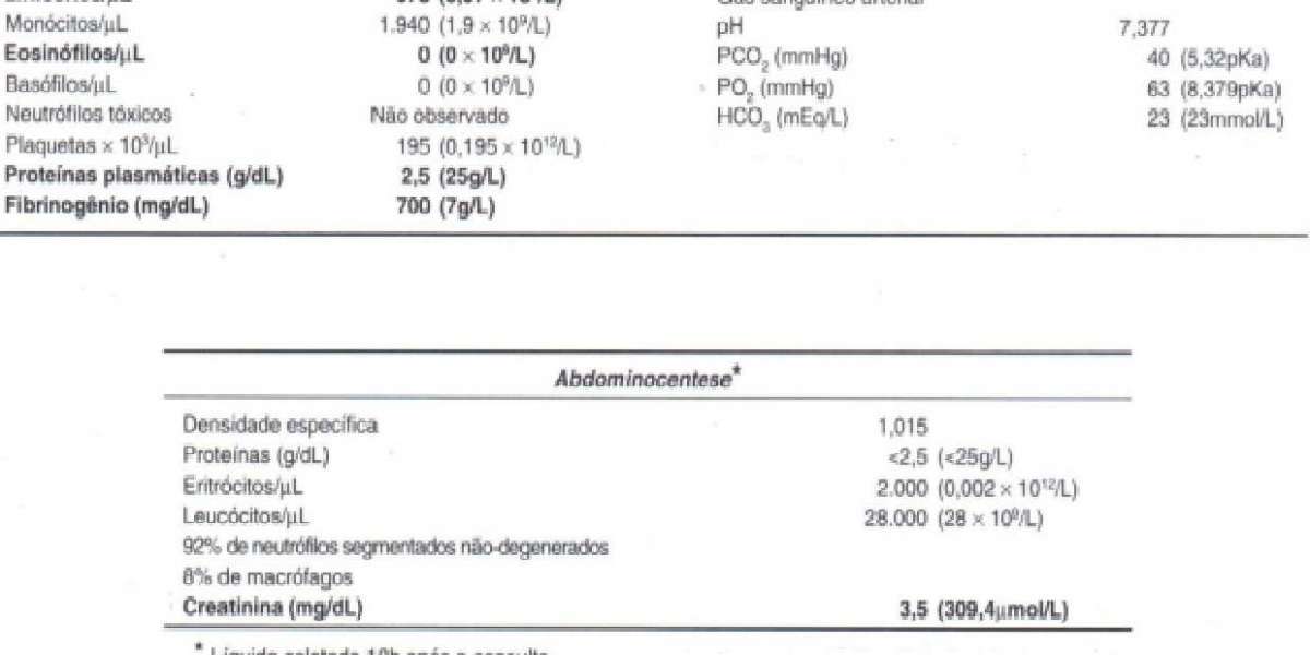 ALT Blood Test Normal Range and Causes Of High Alt Liver Test