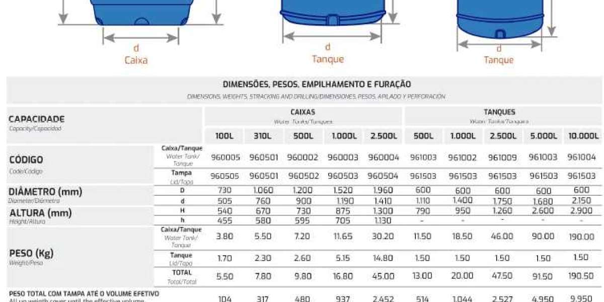 5000L High-Capacity Water Tanks