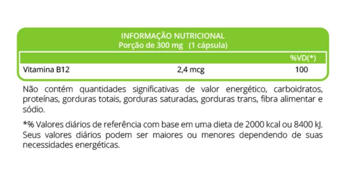 RUDA PLANTA MEDICINAL: historia, origen, nombre científico y más