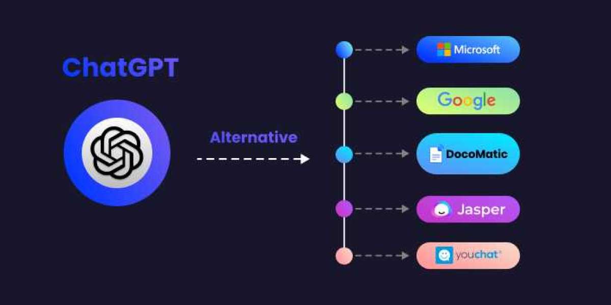 Best Alternatives to ChatGPT for AI-Powered Conversations